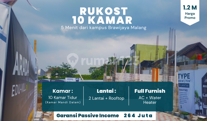 Access for 2 Cars, Ensuite Bathroom, All Within 5 Minutes to Ub Malang Campus, Boarding House for Sale 1