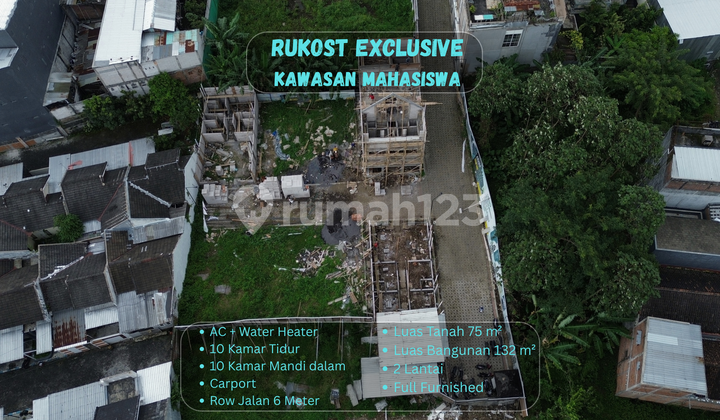 5 Minutes Campus Umm Malang Passive Income Hundreds of Millions a Year Selling Kost C5 1