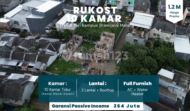 English Translation:

Boarding House for Sale 5 Minutes from UMM Tlogomas Malang, Car Access, Easy Intersection, All Rooms Have Private Bathroom. 1