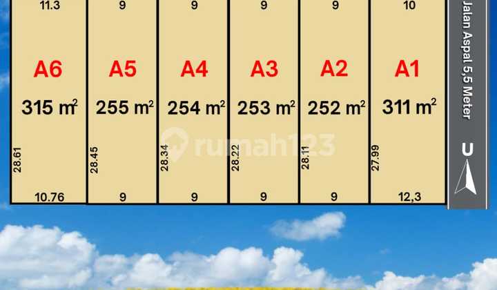 Land in Jogja Near UII Campus, 2 Million Per Meter