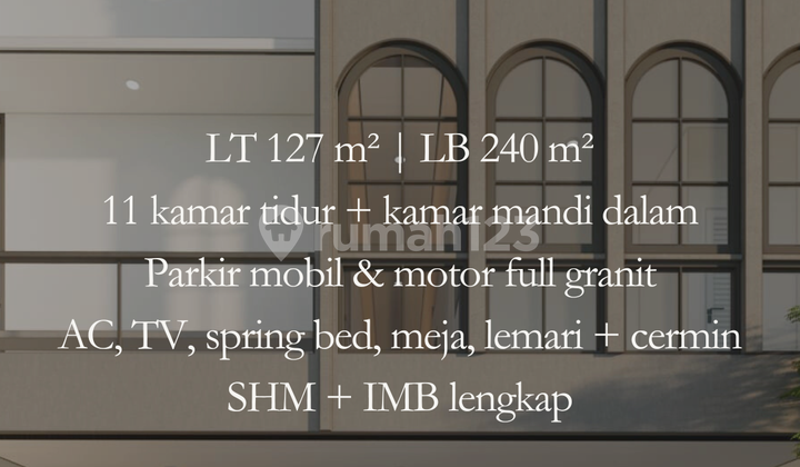 Fully Furnished Strategic Boarding House Near Many Campuses, Within Ring Road 2