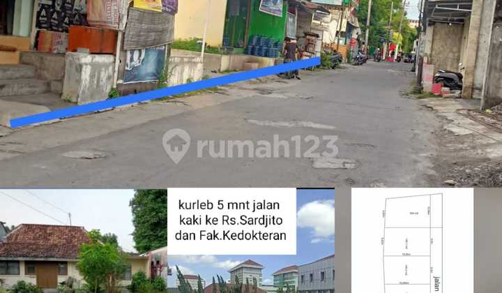 Tanah 6 Kavling Strategis Dekat UGM & RS Sardjito, Sleman