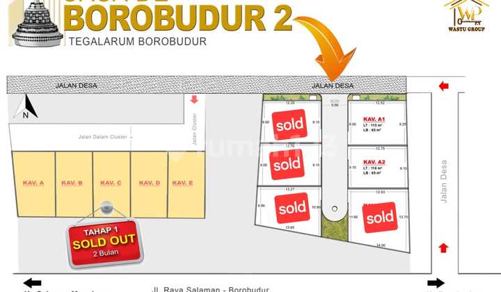 Cluster Eksklusif Nuansa Etnik di Borobudur – Sisa 2 Unit 2