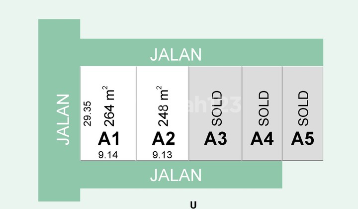 Jual Kavling MURAH Jogja, Wedomartani, UNDER 1 M, Siap AJB