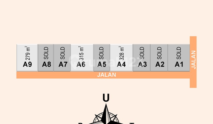 Jual Tanah Strategis Dekat UII, Jual Cepat, Legalitas Aman!