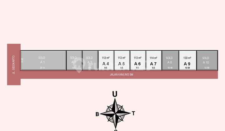 Jual Tanah 3 Jutaan Dekat Jl. Ringroad Barat, Sleman Jogja Jual Tanah 3 Jutaan Dekat Jl. Ringroad Barat, Sleman Jogja