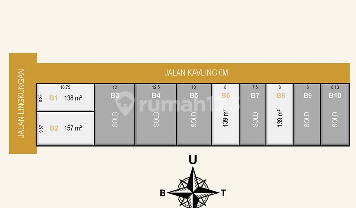 Lahan lebar depan 8m - Jalur ganda, akses legal, peluang cluster/resort