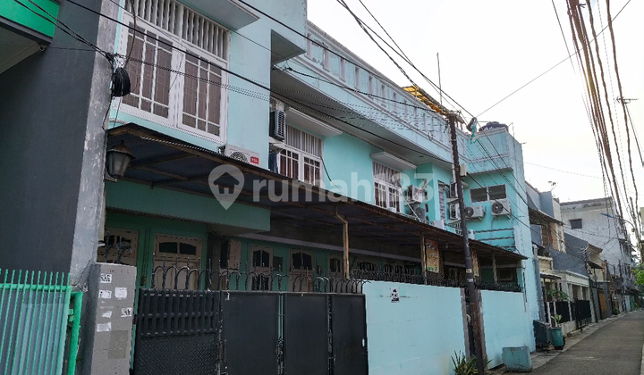 Kos Strategis Bisnis Tengah2 ******** Banjir