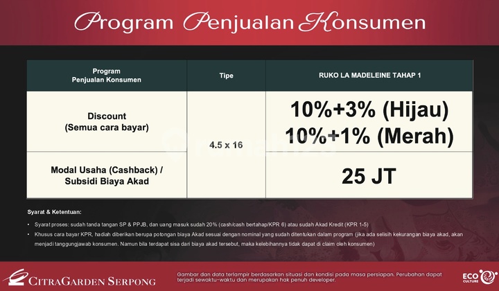 PROMO CARA BAYAR Lokasi Utama Pusat Kota Traffic Tinggi! Ruko Baru CitraGarden Serpong