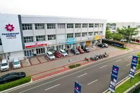 Premium Commercial Ruko in Calico Grande - Anchor Tenant Already Bustling! 1