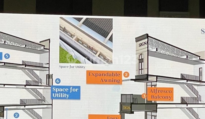 Ruko Pasti Dapat Unit Lokasi Samping Cluster Eksclusif Maggiore Signature West Ruko Pasti Dapat Unit Lokasi Samping Cluster Eksclusif Maggiore Signature West