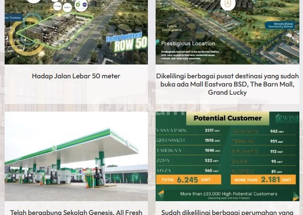 ASTERRA Business Park Bsd City New Exclusive Project by Sinarmasland