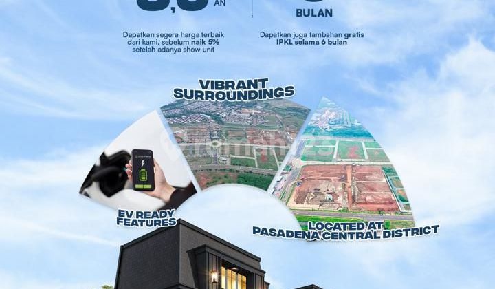 Modern Elegant Cluster in Altadena Gading Serpong, 4 BR + Attic, Super Strategic Location! Modern Elegant Cluster in Altadena Gading Serpong, 4 BR + Attic, Super Strategic Location!