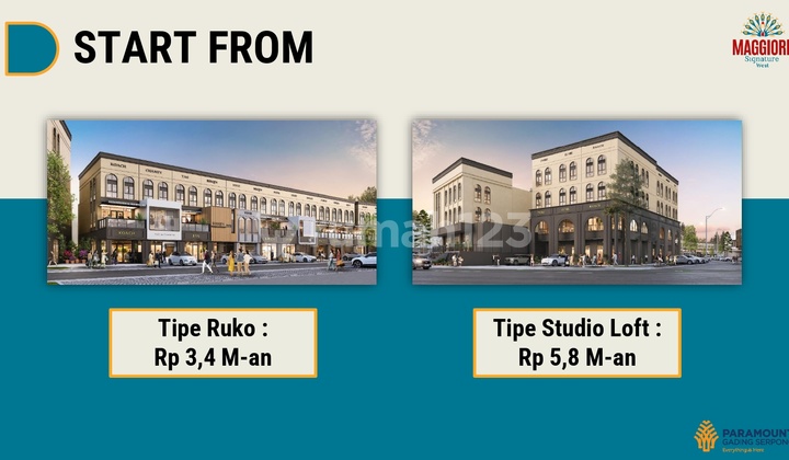 Ruko Diarea Paling Ramai Gading Serpong Last Unit Maggiore Signature West