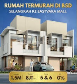 Closest Cluster to Prasetiya Mulya Campus & Cheapest Aeon at BSD City Hortis Starting from 900 Million