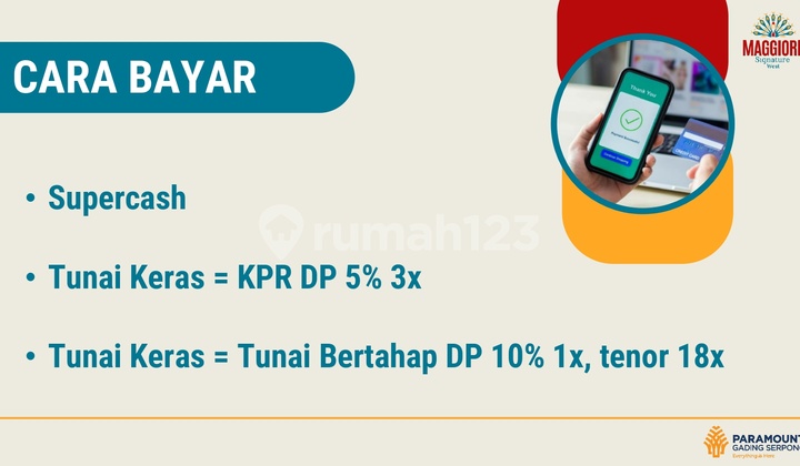 Traffic Tinggi Setiap Jam Maggiore Signature West Gading Serpong