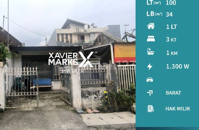 Rumah Termurah Di Jalan Buah-Buah Klojen Malang Rumah Termurah Di Jalan Buah-Buah Klojen Malang