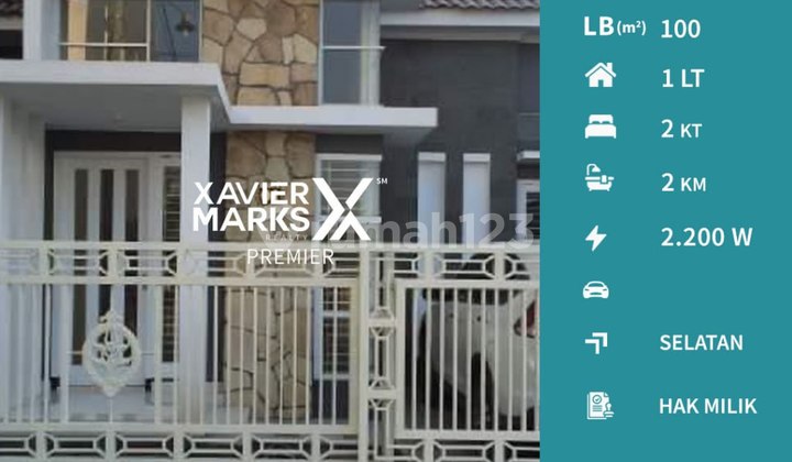 Rumah Siap Huni Strategis Di Pandanwangi Blimbing Malang Rumah Siap Huni Strategis Di Pandanwangi Blimbing Malang