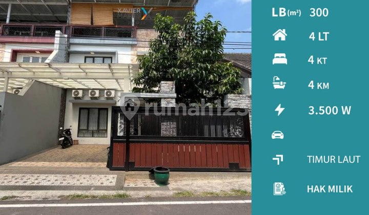 Rumah Modern Kualitas Premium Full Furnished di Blimbing Malang Rumah Modern Kualitas Premium Full Furnished di Blimbing Malang