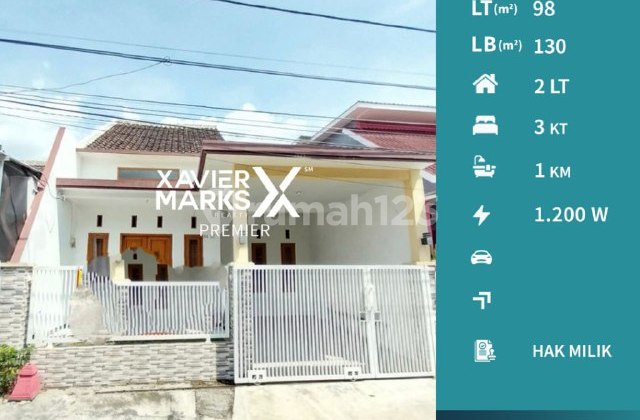 Rumah Nyaman Di Sawojajar Dekat Exit Tol Malang Rumah Nyaman Di Sawojajar Dekat Exit Tol Malang