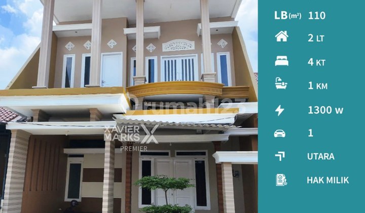 Ready-to-Live House in Pandanwangi, Blimbing, Malang City Ready-to-Live House in Pandanwangi, Blimbing, Malang City