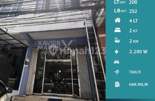 Ruko Siap Pakai di Jalan Gajayana, Ketawangede, Lowokwaru Malang