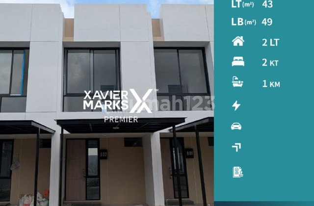 Rumah Baru Desain Modern Dan Minimalis Di Araya, Malang