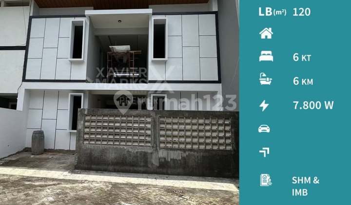 Rumah Kost Baru Lokasi Strategis di Tasikmadu Lowokwaru Kota Malang