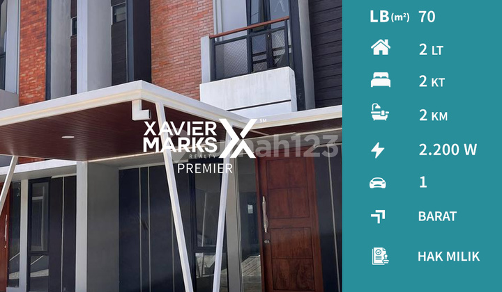 Villa Cantik Kawasan Wisata di Oro-oro Ombo Batu Malang