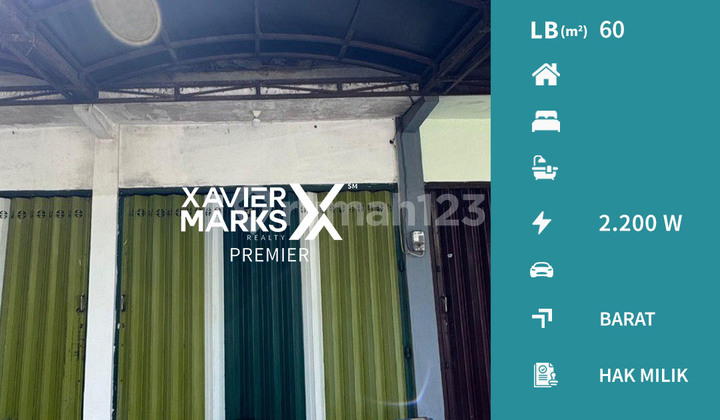 Ruko Cocok Semua Usaha di Jembawan Mangliawan Malang