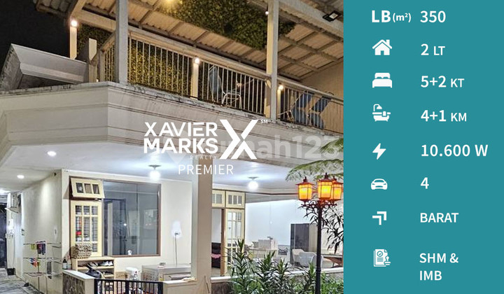 Rumah Pusat Kota Lokasi Premium di Jl Muria Malang