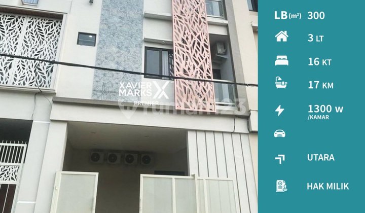 Rumah Kos Furnish Selangkah ke UB di Candi Mendut Malang Rumah Kos Furnish Selangkah ke UB di Candi Mendut Malang