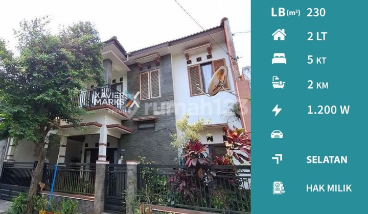 Rumah Terawat Siap Huni di Tlogowaru Malang Rumah Terawat Siap Huni di Tlogowaru Malang