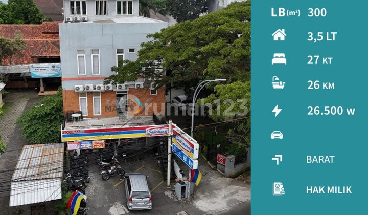 Rumah Kos Aktif + Ruang Usaha Nol Jalan Tlogomas Malang 1