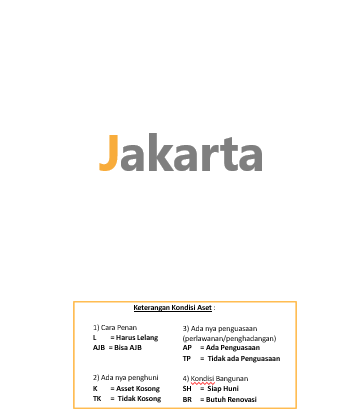 Rumah 1 lantai di Cibinong, Bogor. 2