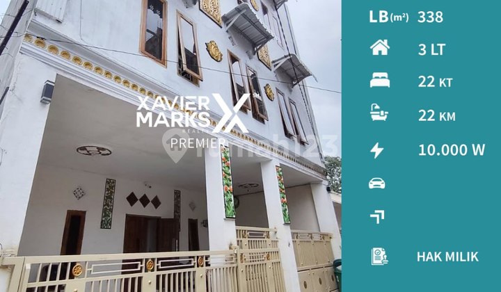 Rukost Fully Furnished New Building in Tirto Taruno, Landungsari, Dau, Malang Rukost Fully Furnished New Building in Tirto Taruno, Landungsari, Dau, Malang