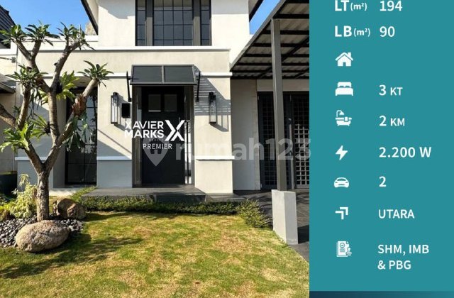 Rumah Baru Ready Siap Huni Di Citraland Puncak Tidar Dau Malang Rumah Baru Ready Siap Huni Di Citraland Puncak Tidar Dau Malang