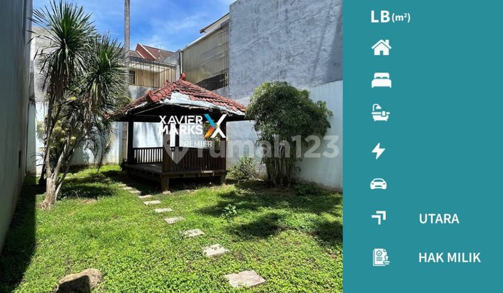 Ready-to-Build Land Plot in Permata Jingga, Lowokwaru, Malang Ready-to-Build Land Plot in Permata Jingga, Lowokwaru, Malang