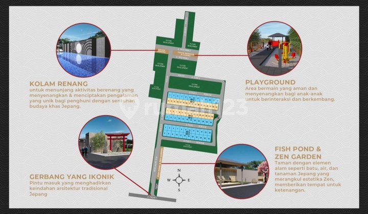 Rumah Jepang Siap Huni Osaka Nodigon Gate  2