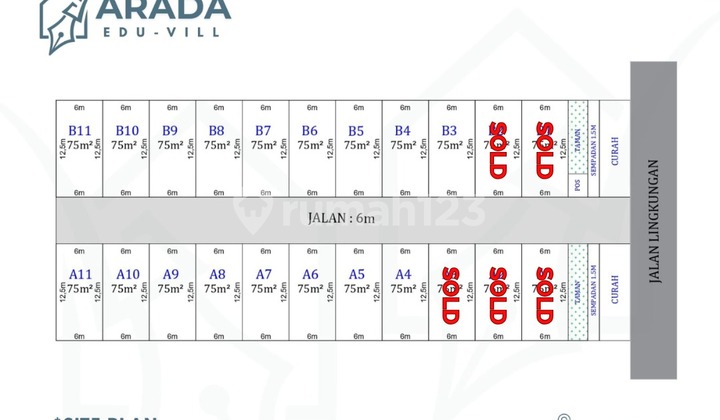 Productive Kost for Sale High Income Potential 2