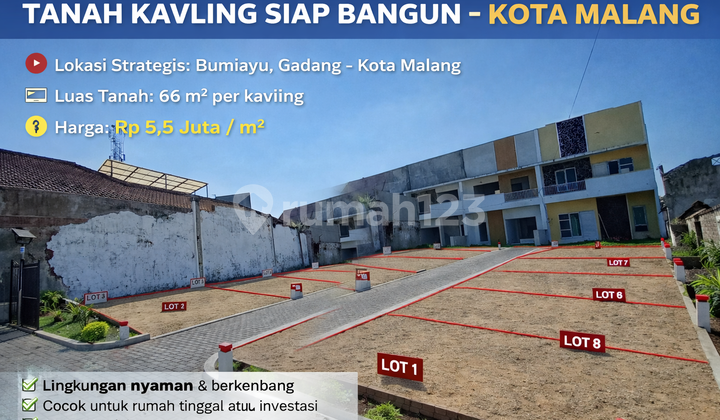 Tanah Siap Bangun di Bumiayu Gadang Malang