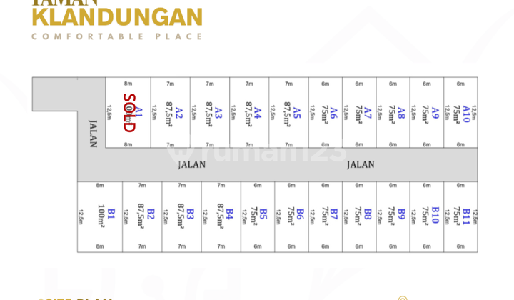 Tanah Siap Bangun di Dau Cocok untuk Investasi