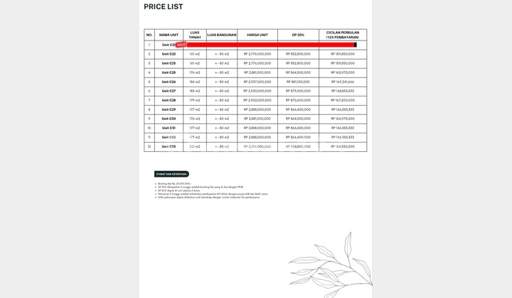 VILLA MEWAH DAN MURAH DI KEMENUH, GIANYAR