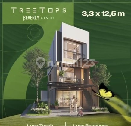 Phase 7, Lokasi Strategis & Lingkungan Elite Wonder Collection Park Serpong Phase 7, Lokasi Strategis & Lingkungan Elite Wonder Collection Park Serpong