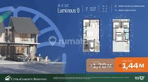 HANYA 700 jutaan! Rumah Eksklusif Cluster Gavius Citra Garden Serpong 2