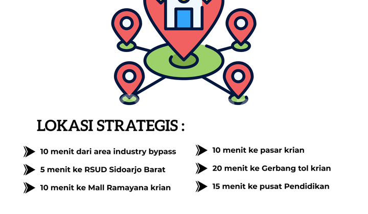 Cheapest House With Your Dream Large Land 2