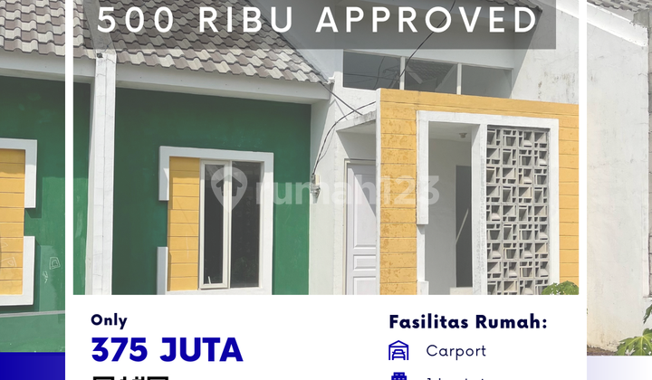 Hunian Nyaman Premium 36/60 – Blok C3 No.1: DP 0 Negotiable