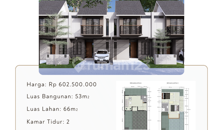 Hunian Asri Daisy 53/66 – Blok D1/01: Rumah Murah View Danau 2