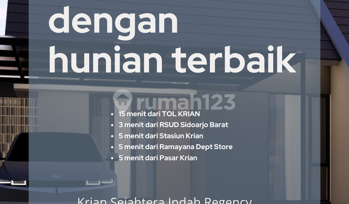 Unit Istimewa Rumah Tipe 55/183 Kasih Regency | Tanah Super 2