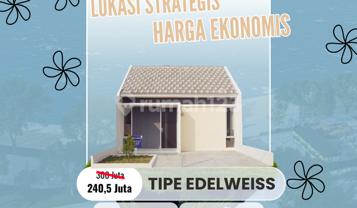 Rumah Type Edelweiss 36/60 Blok D6 No. 18 Legalitas HGB 1